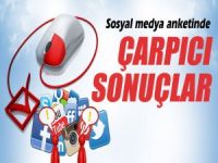 Sosyal Medya Anketinde Çarpıcı Sonuçlar